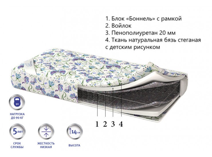Матрас Con molla Матрас Con molla