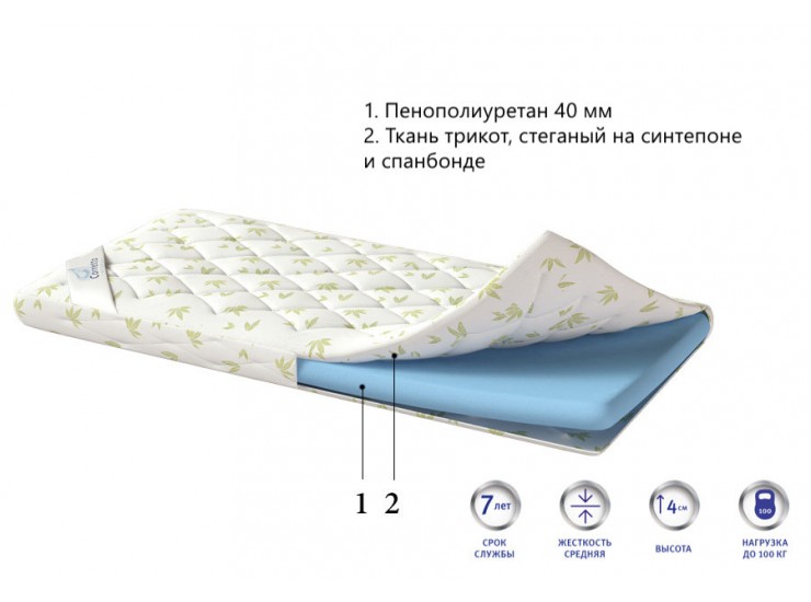 Матрас Ruletto 5  х  см (8046)