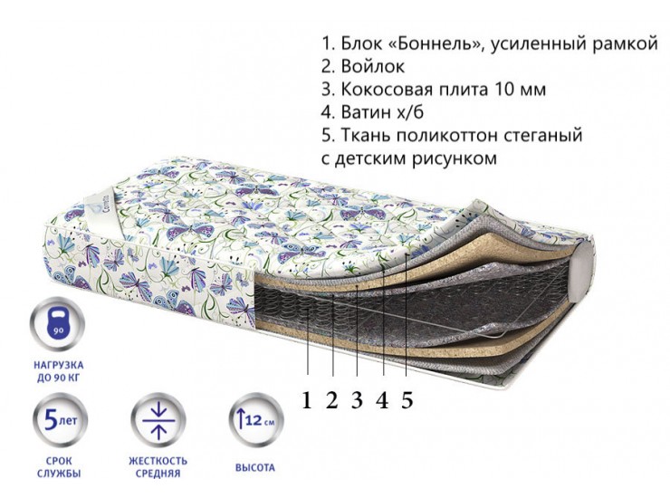 Матрас Noce di cocco Матрас Noce di cocco