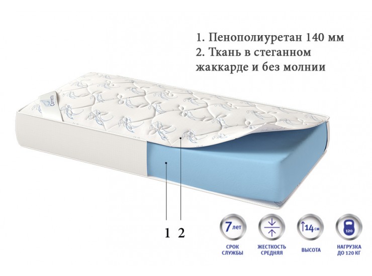 Матрас Standart 3  х  см (8041)