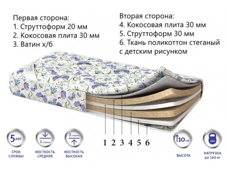 Матрас Senza molle alto Матрас Senza molle alto