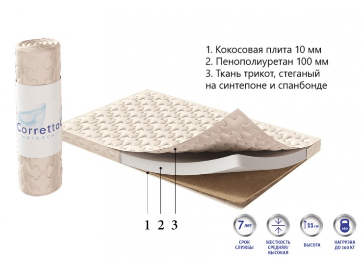 Матрас Porcos х см (8058) Матрас Porcos х см (8058)