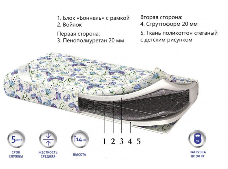 Матрас Bambino Матрас Bambino