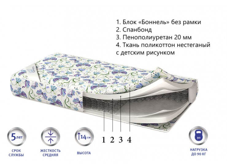 Матрас Bambino light