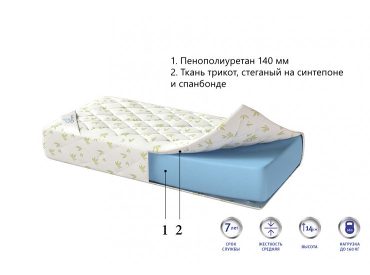 Матрас Ruletto 15 х см (8042) Матрас Ruletto 15 х см (8042)