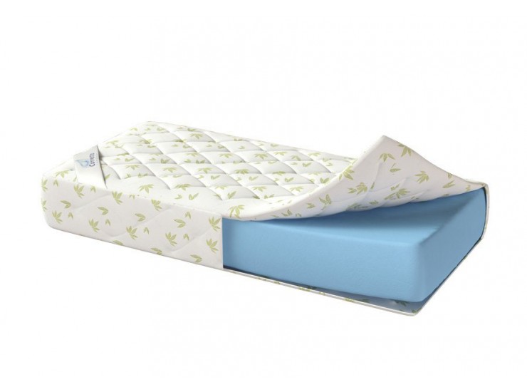 Матрас Ruletto 15 х см (8042) Матрас Ruletto 15 х см (8042)
