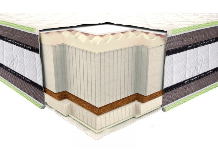 Матрас Neoflex 3D Delux Латекс-кокос Матрас Neoflex 3D Delux Латекс-кокос