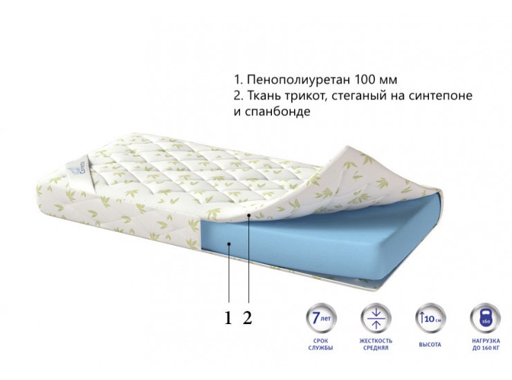 Матрас Ruletto 10 х см (8043) Матрас Ruletto 10 х см (8043)