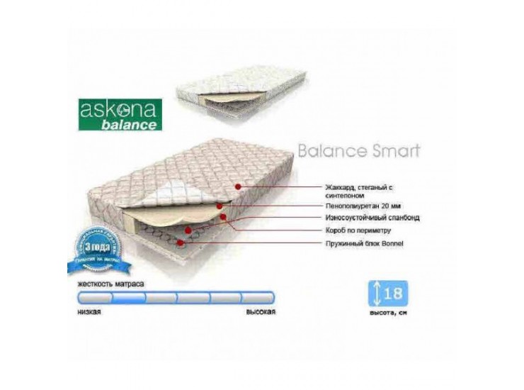 Матрас balance smart 800 х 2000 х см (1441) Матрас balance smart 800 х 2000 х см (1441)