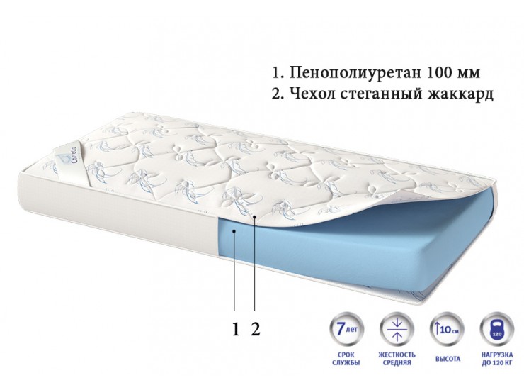 Матрас Standart 2 х см (8045) Матрас Standart 2 х см (8045)