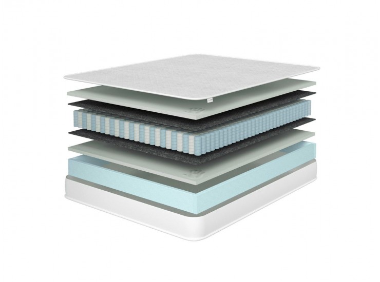 Матрас Corretto Clean Memory 80 х 200 см (18269) Матрас Corretto Clean Memory 80 х 200 см (18269)