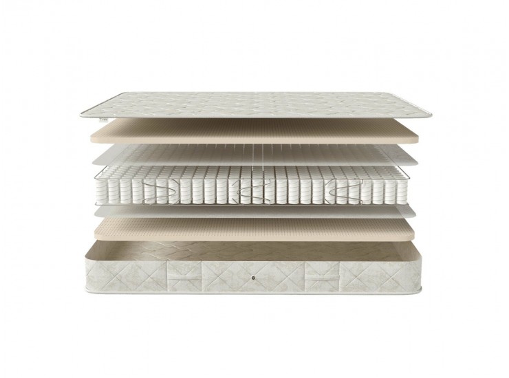 Матрас Corretto NATURALE 80 х 200 см (18309) Матрас Corretto NATURALE 80 х 200 см (18309)