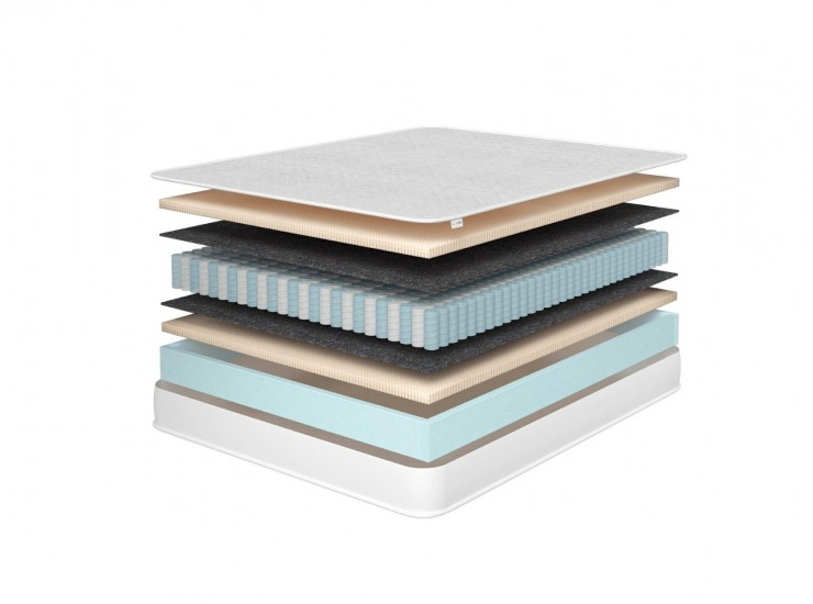 Матрас Corretto Pure Latex 80 х 200 см (18294) Матрас Corretto Pure Latex 80 х 200 см (18294)